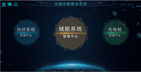 低碳转型政策下的EMS能源管理系统|97522国际游戏储能