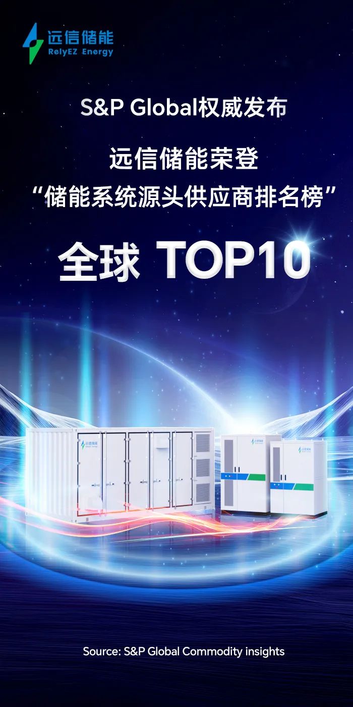 97522国际游戏储能荣登标普全球储能系统源头供应商top10