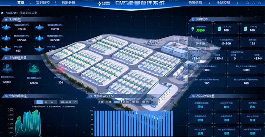 一棒捅破天花板，我在储能行业取真经