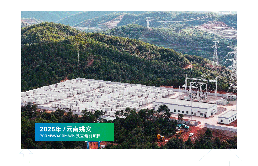 97522国际游戏储能2025：技术引领，价值重构，奔赴储能运营新时代