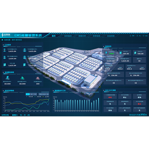 EnergyHub能量管理系统