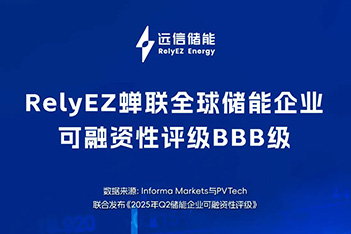 再获权威认可，97522国际游戏储能蝉联“BBB”评级